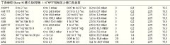 美国UE压力开关J400-440机械式开关J402-441
