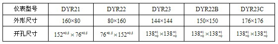DYR-23大容量无纸记录仪